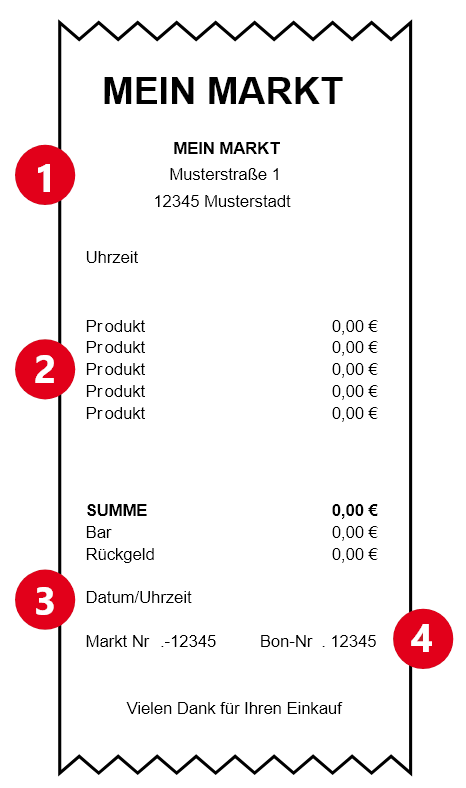 Kassenbon